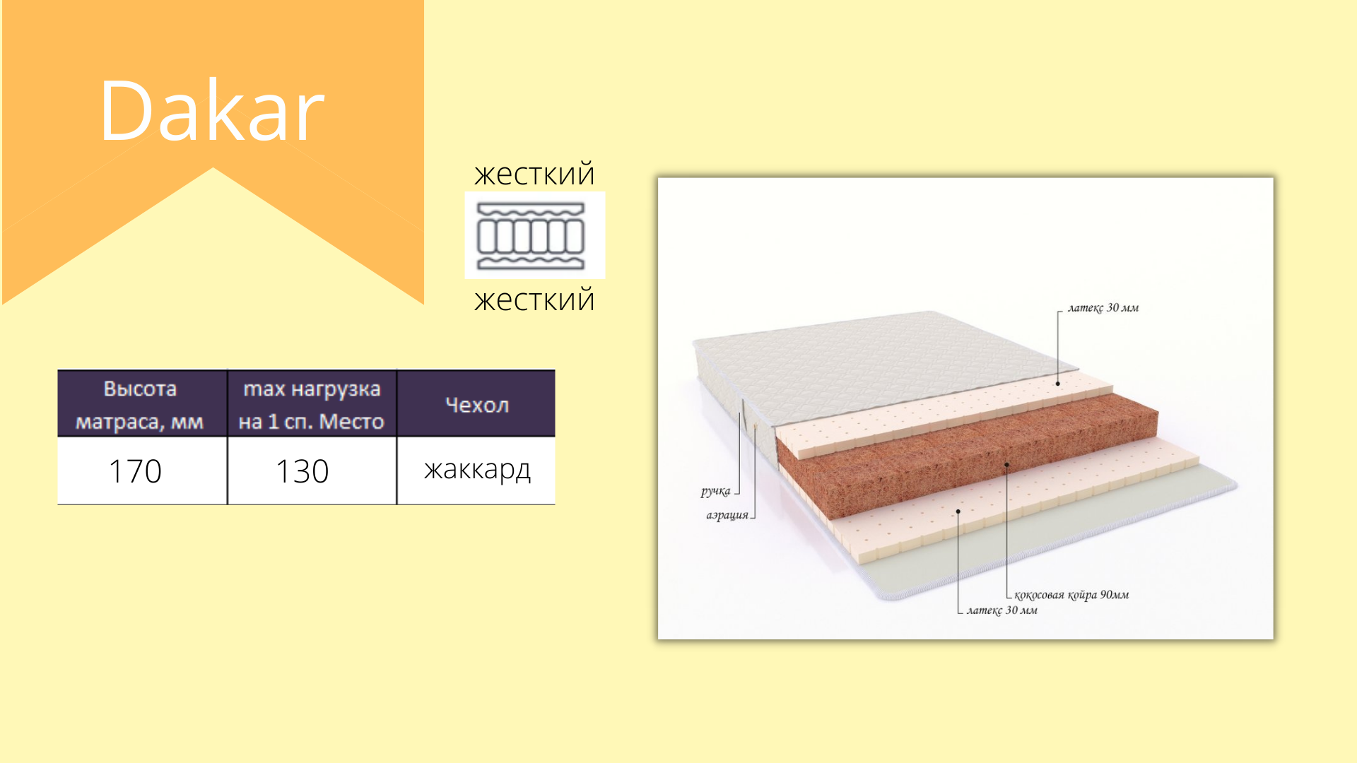Матрас Dakar 140х200